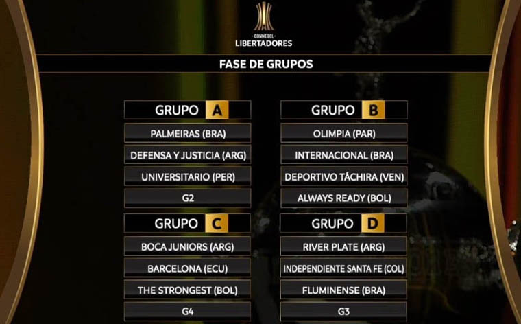 Copa Libertadores 