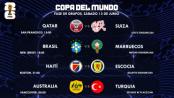 Cuatro partidos sacuden el Mundial 2026 este sábado