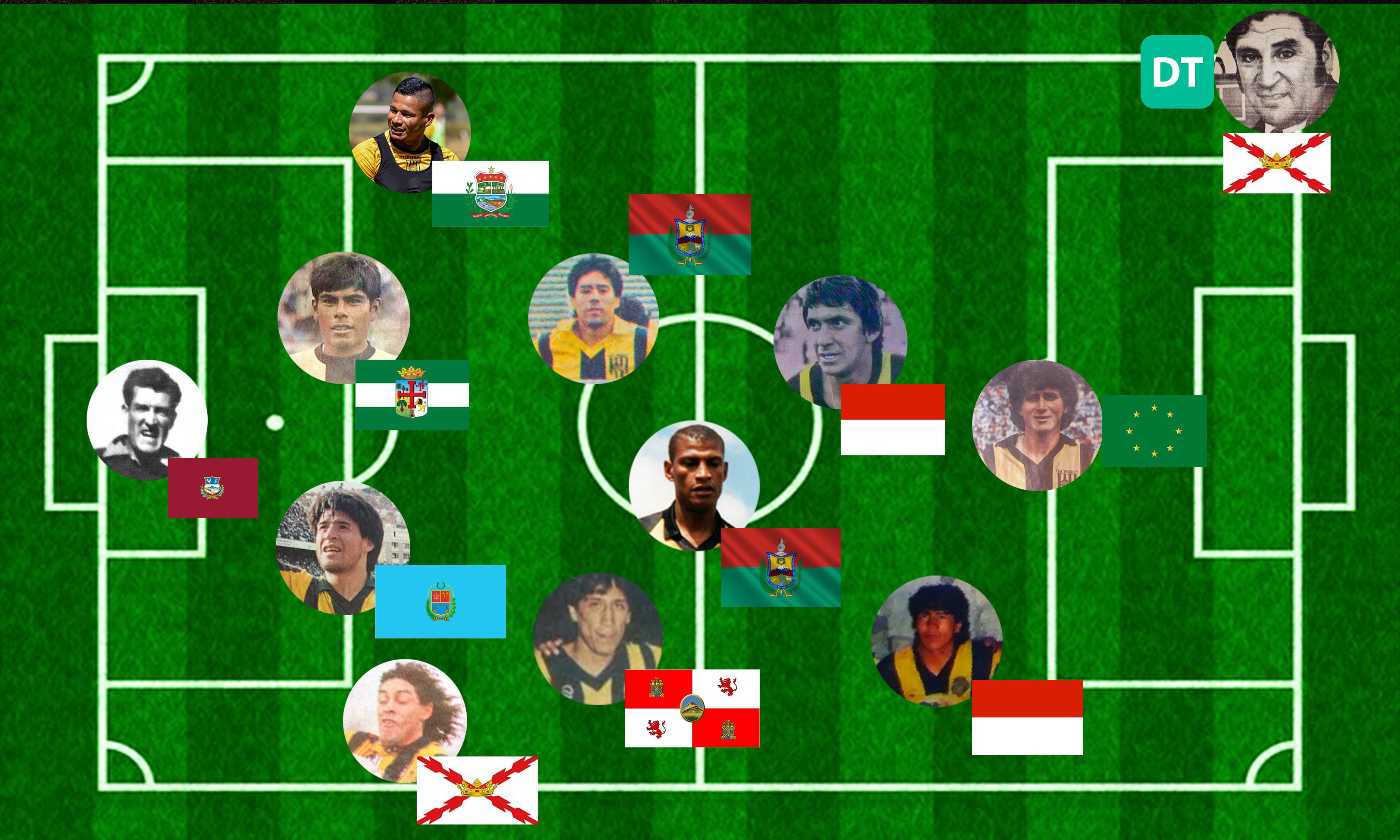 La selección Boliviana-Atigrada 