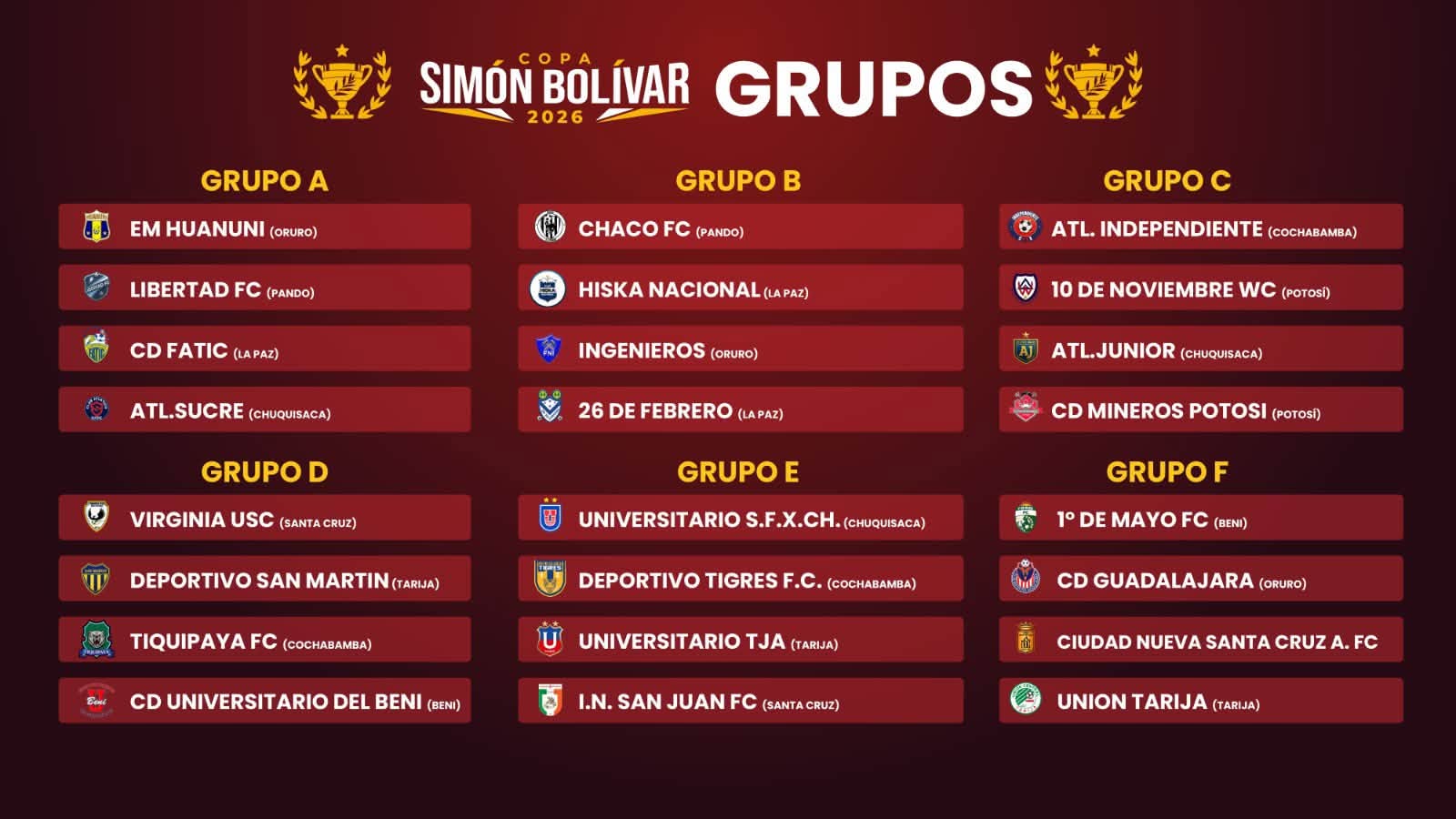La Simón Bolívar arranca la fase de grupos