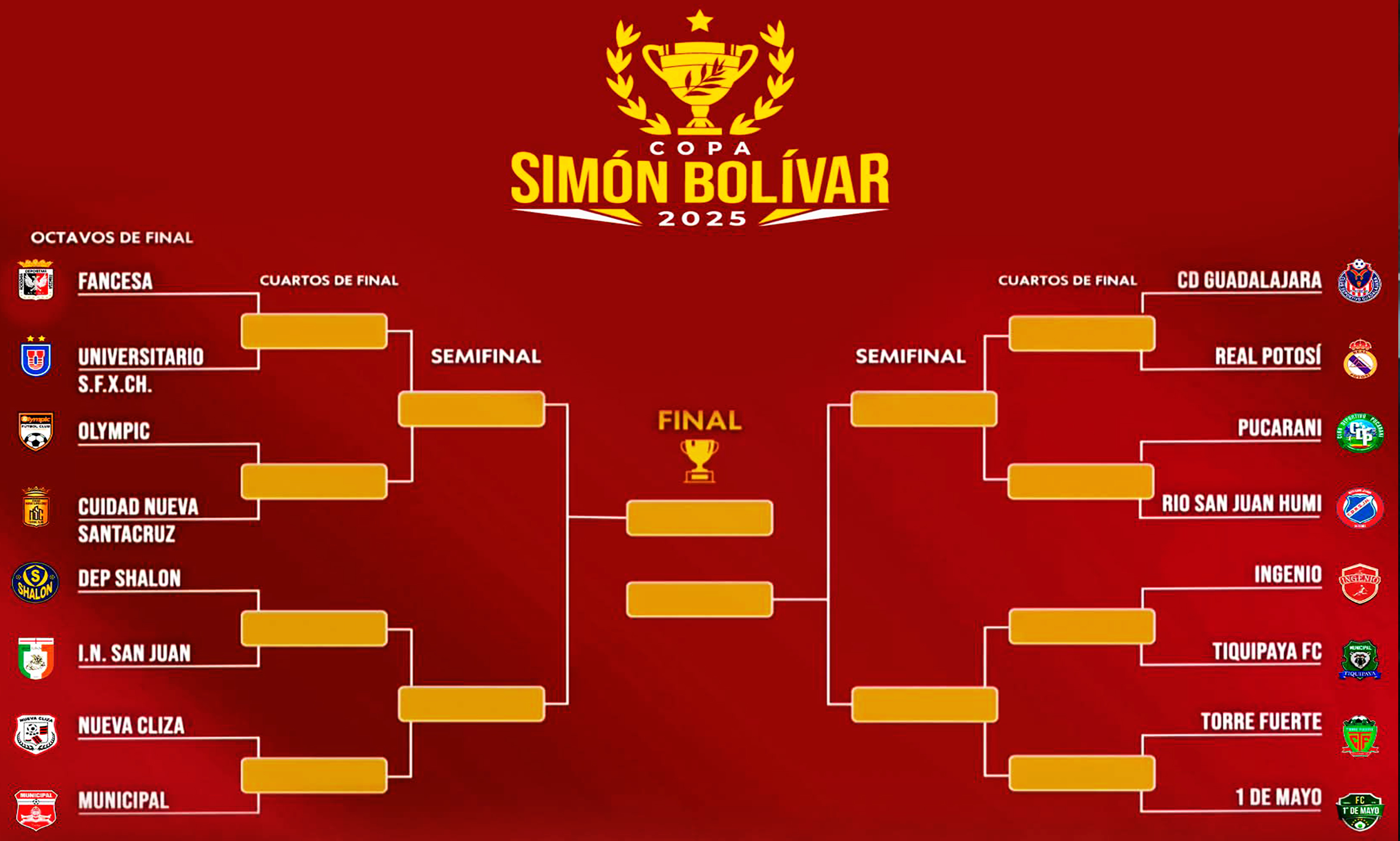 La Simón Bolívar tiene sus Octavos