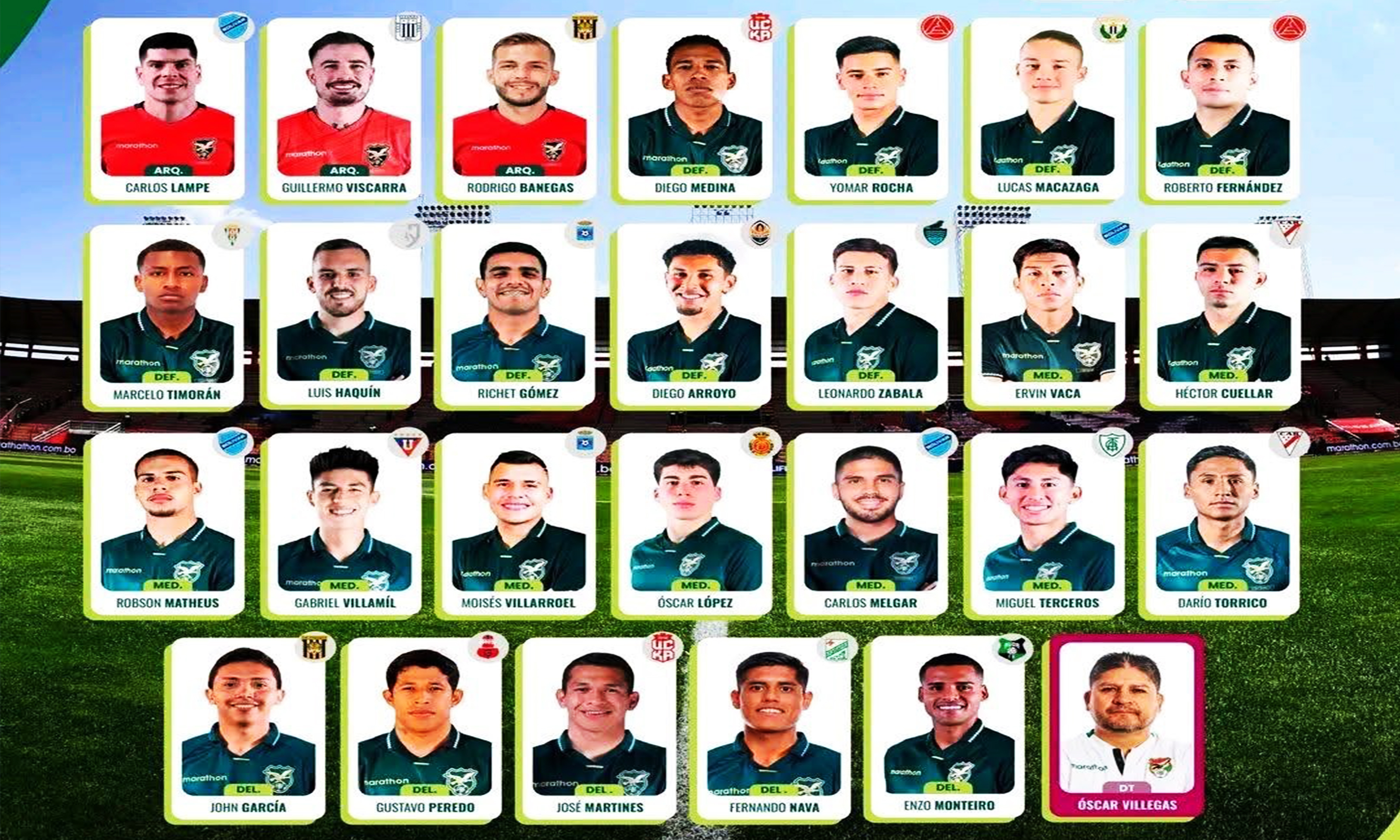 Nómina de selección, rumbo a Korea y Japón