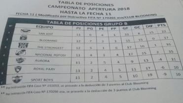 Blooming se resiste a perder