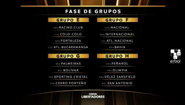 Bolívar y San Antonio los representantes en la Libertadores 