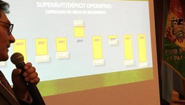 Déficit de 27 millones de bolivianos