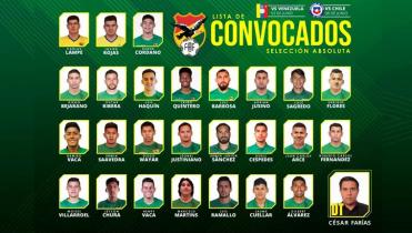 Farías convocó a 26 jugadores