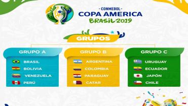 Volvió la Copa América